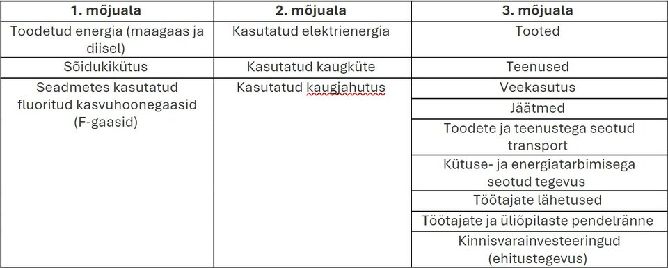 KHG heide